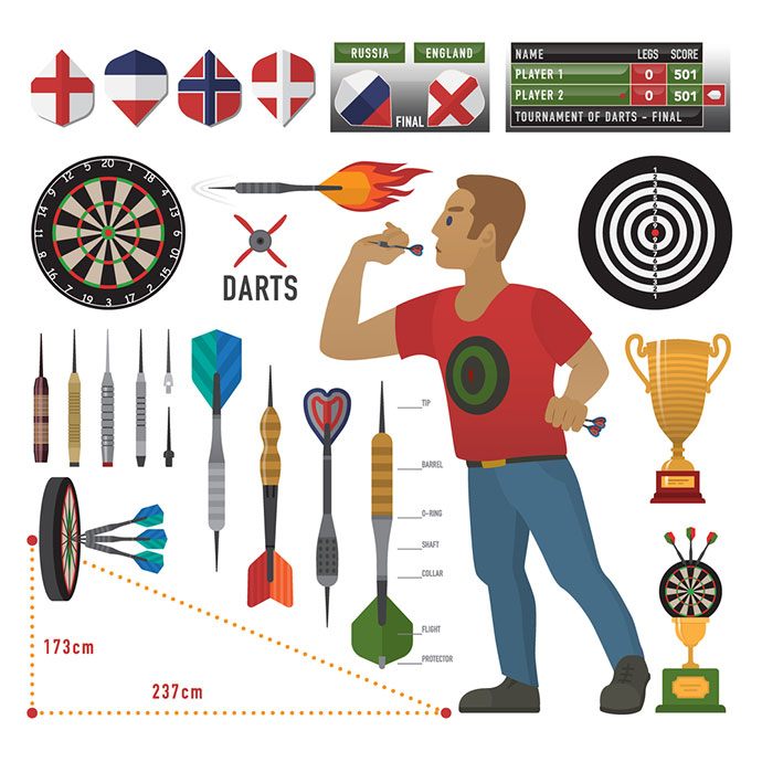 The Ultimate Darts Rules Guide 10 Popular Games How To Play Them 